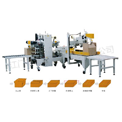 Gpc-50 + gpg-50 automatic folding cover sealing box matching automatic four corner sealing box
